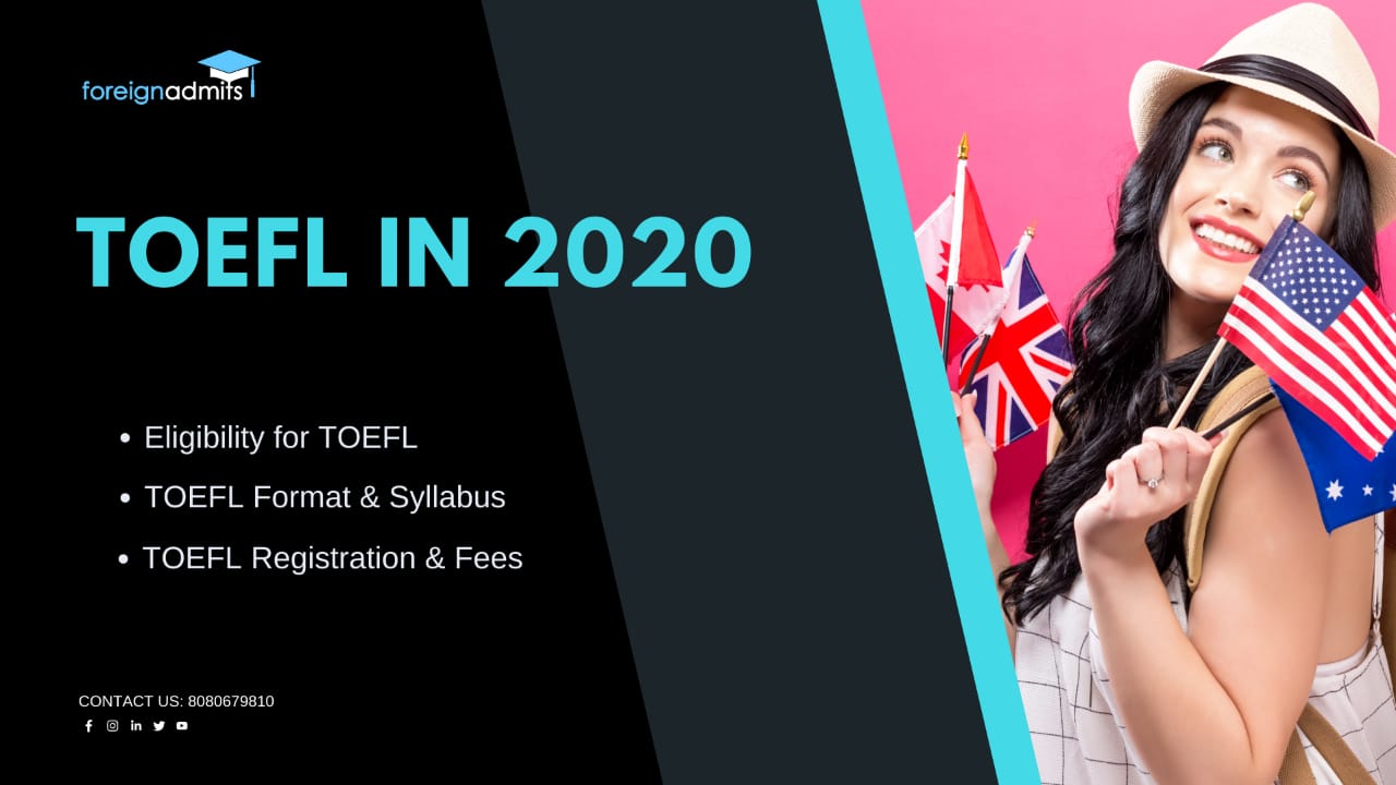 Planning For TOEFL in 2021