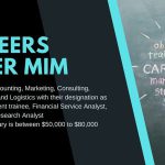 Career after MIM