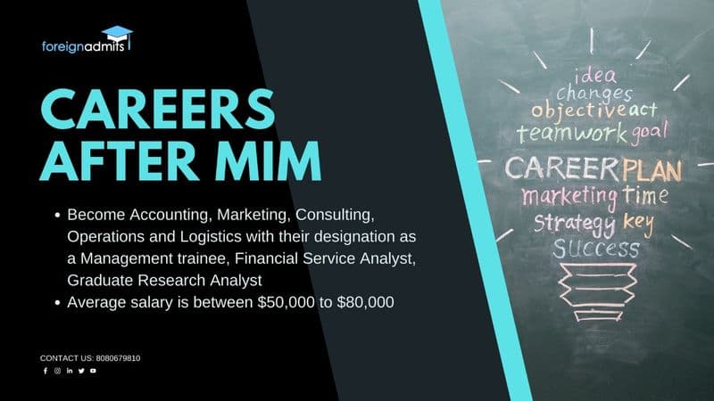 Career after MIM
