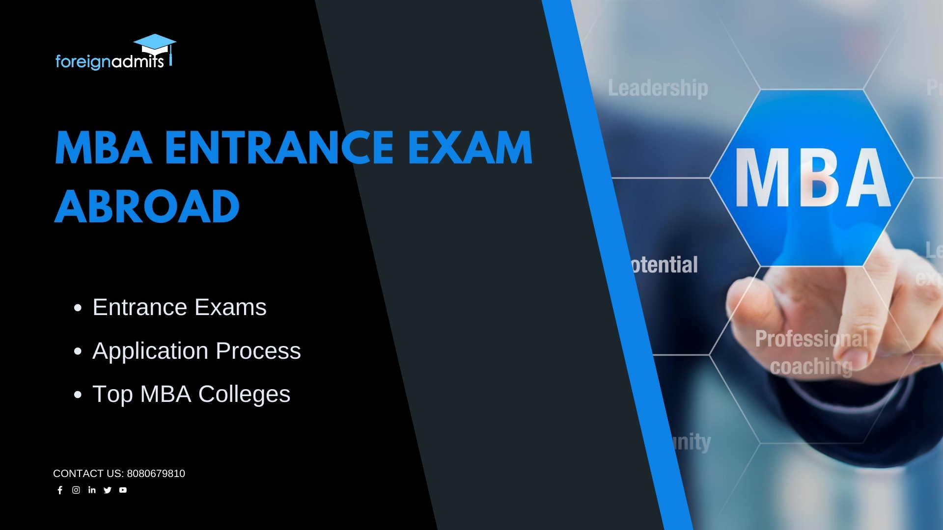 MBA Entrance Exam Abroad