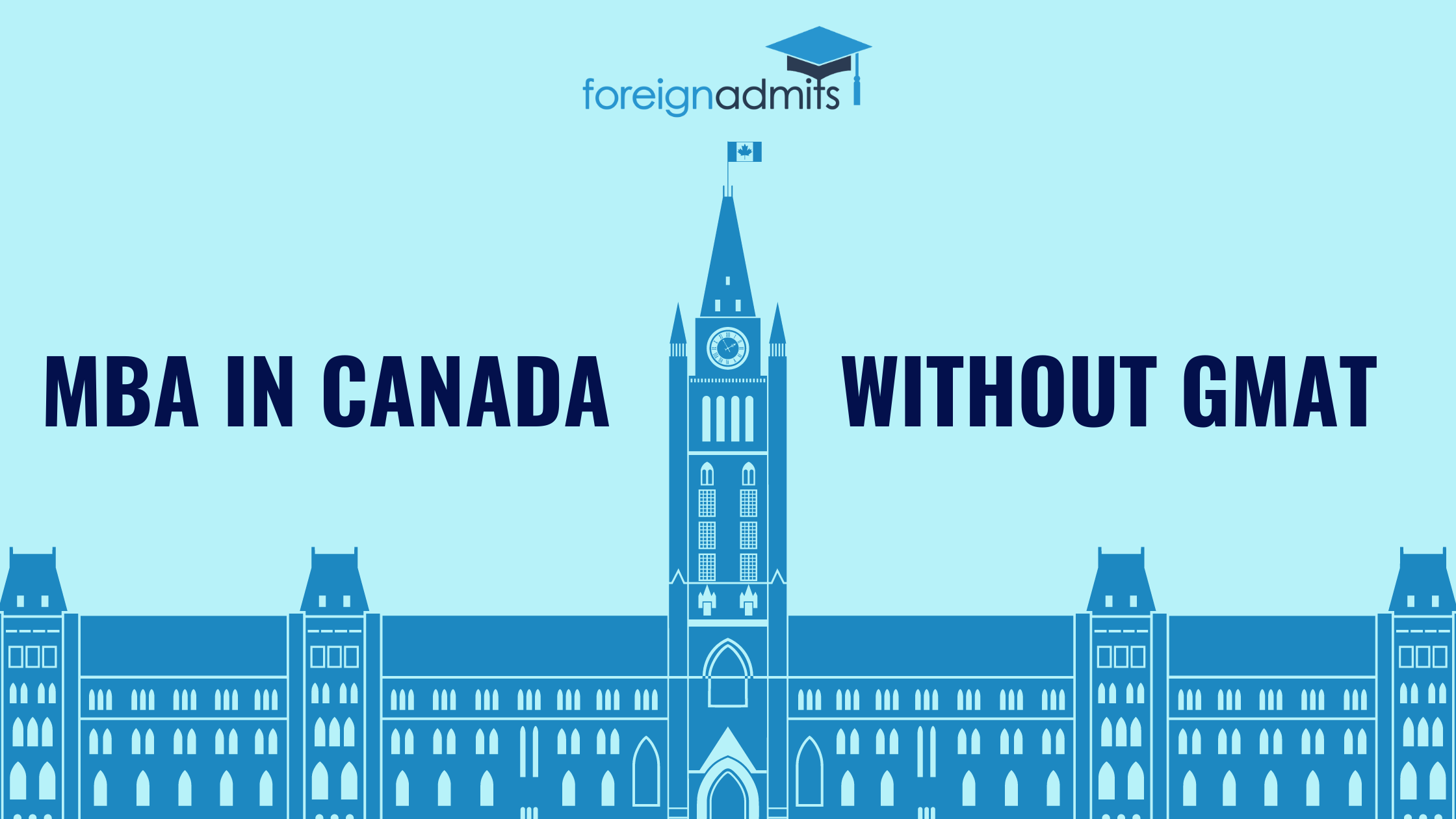 MBA In Canada Without GMAT - ForeignAdmits