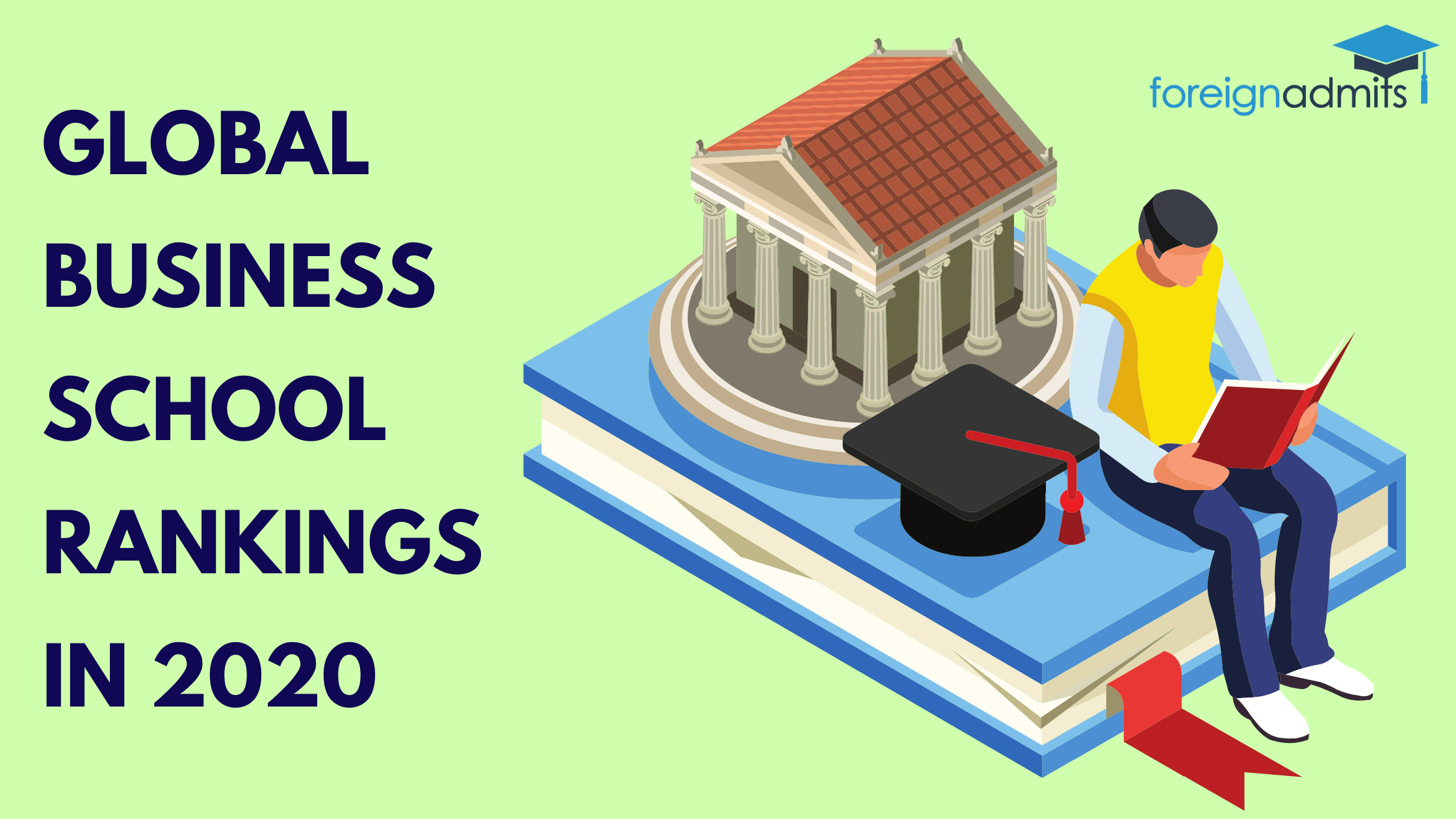 Global Business School Rankings in 2020