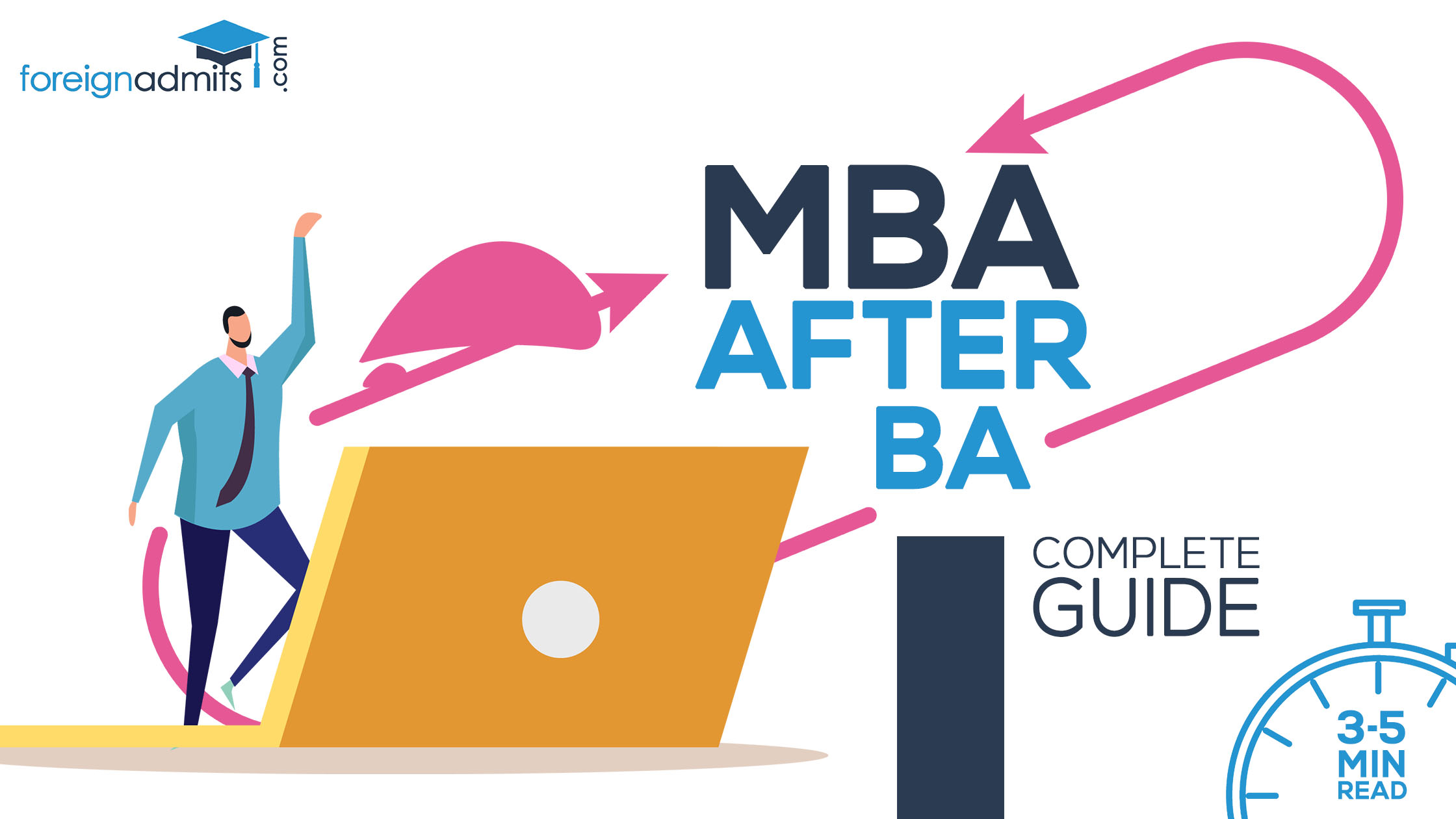 MBA after BA – Is it Worth It?