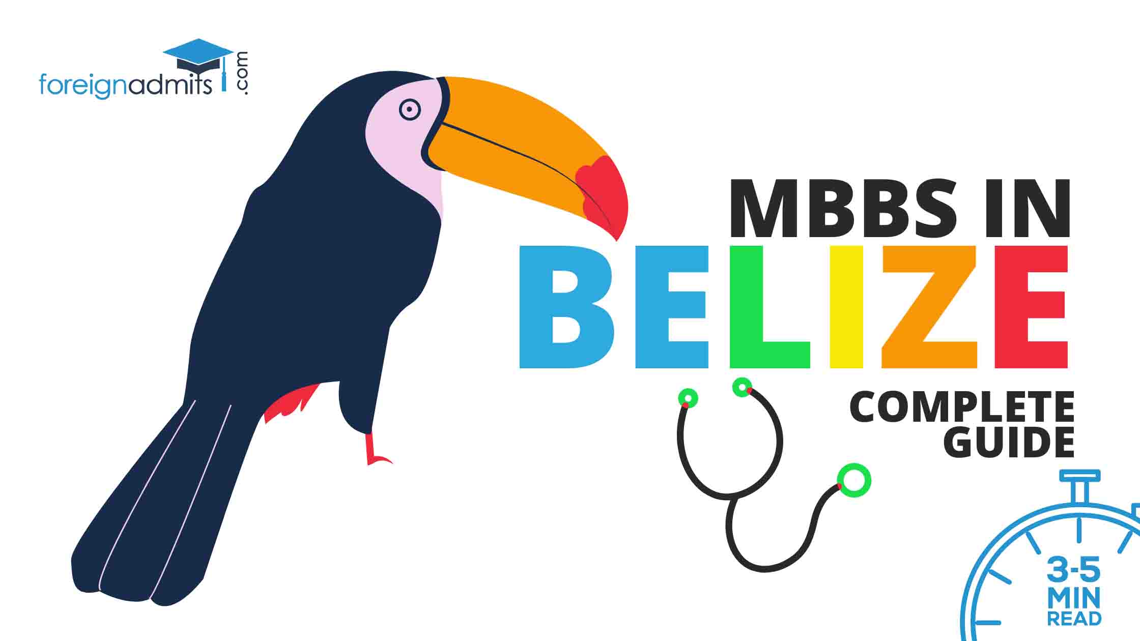 MBBS in Belize – Complete Guide