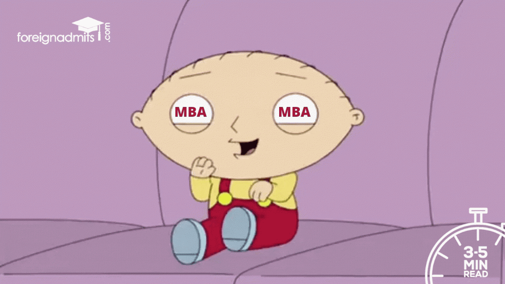 Best Countries for MBA Aspirants in Post-COVID World