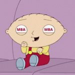 Best Countries for MBA Aspirants in Post-COVID World