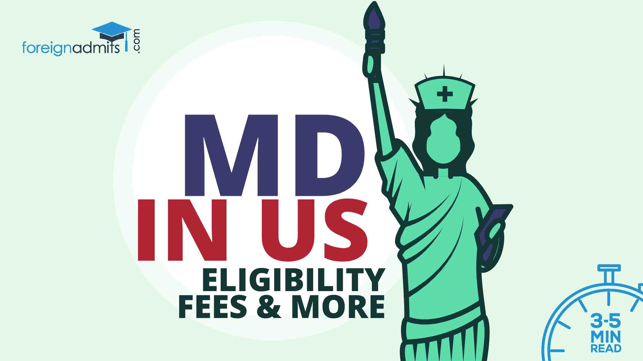 MD in US – Eligibility, Fees, and More