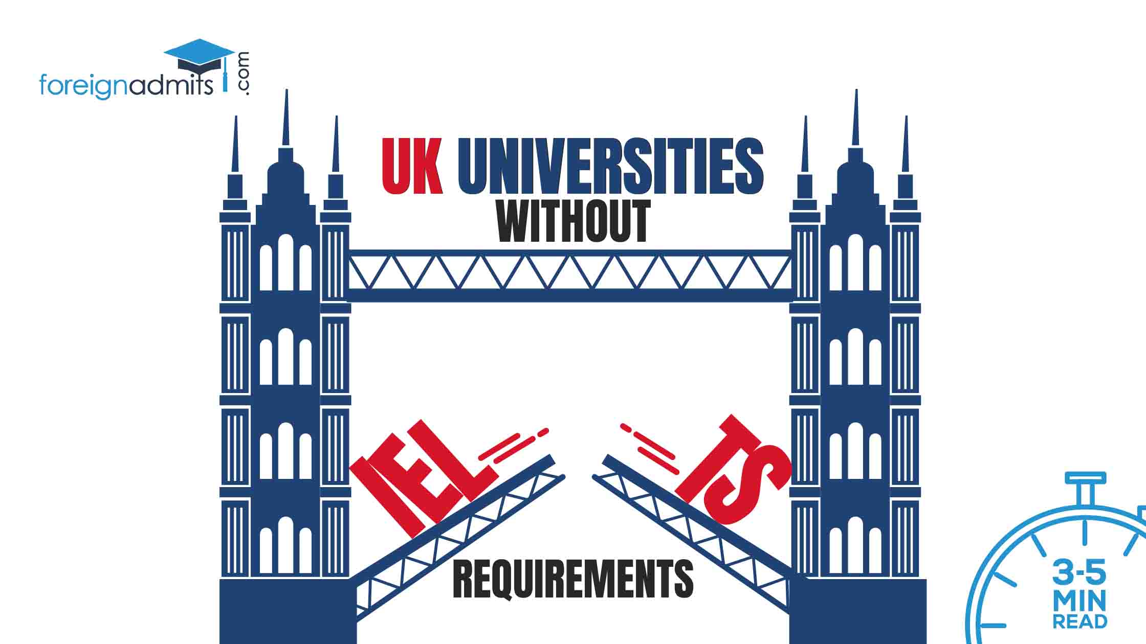 UK Universities without IELTS Requirements