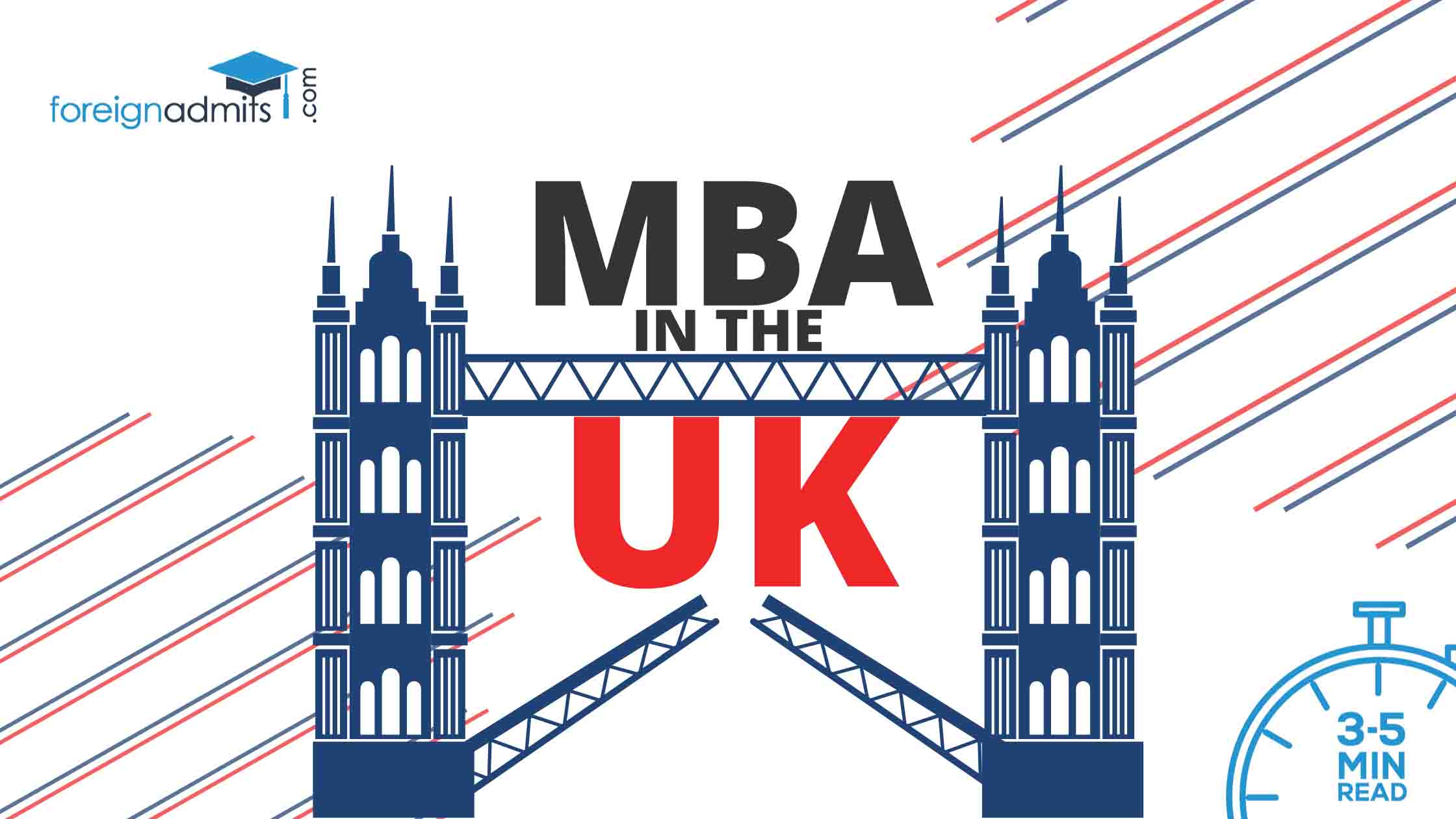 MBA in the UK