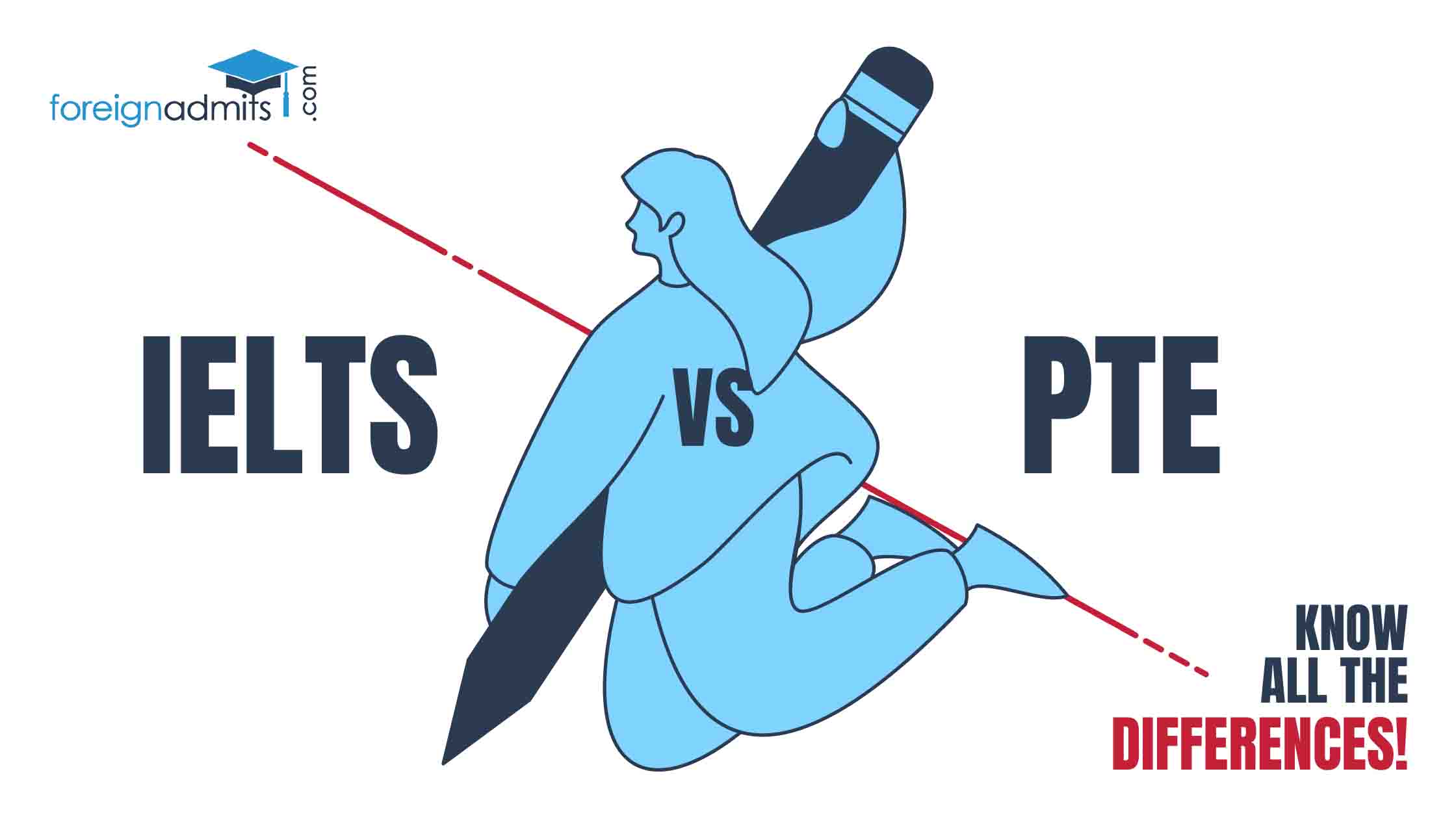 IELTS vs PTE – Know the difference!
