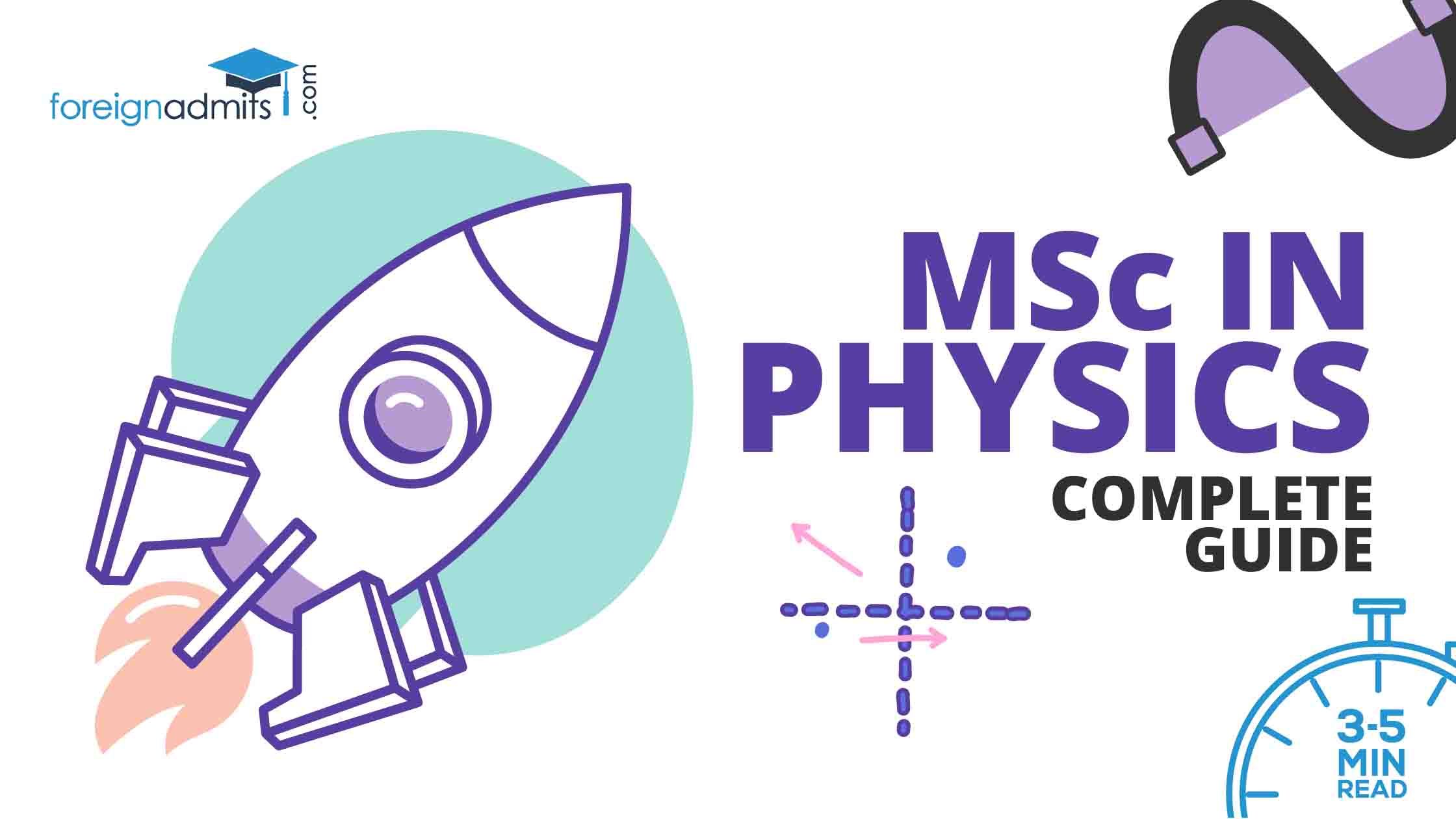 MSc in Physics [Complete Guide]