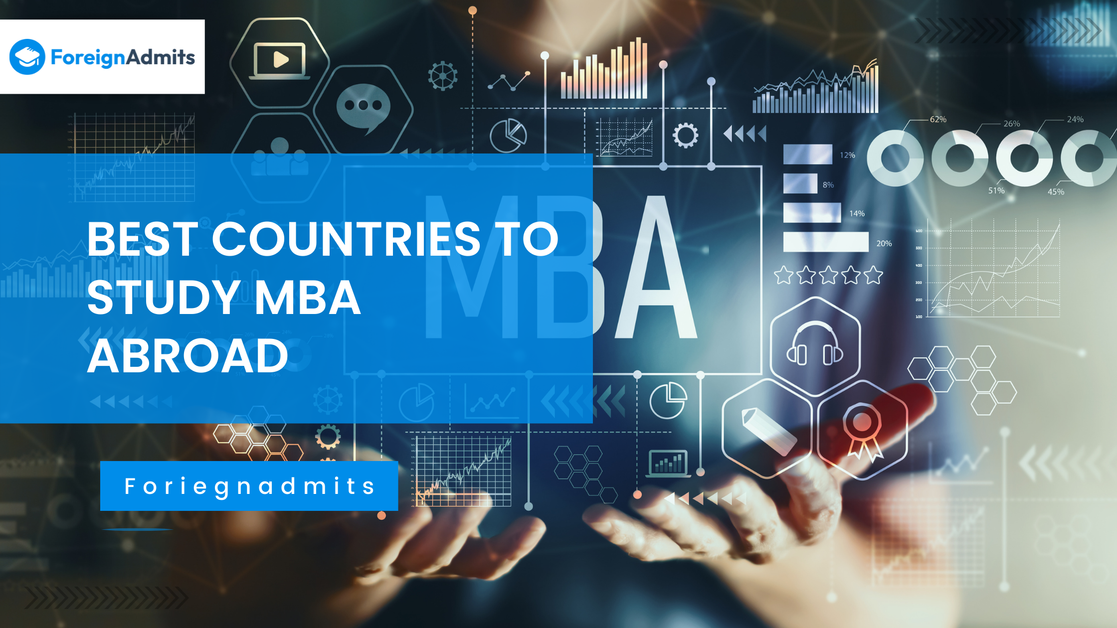 Best Countries to study MBA abroad [Top 8]