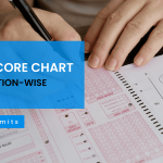 GMAT Score Chart [With Section-Wise Break-up]