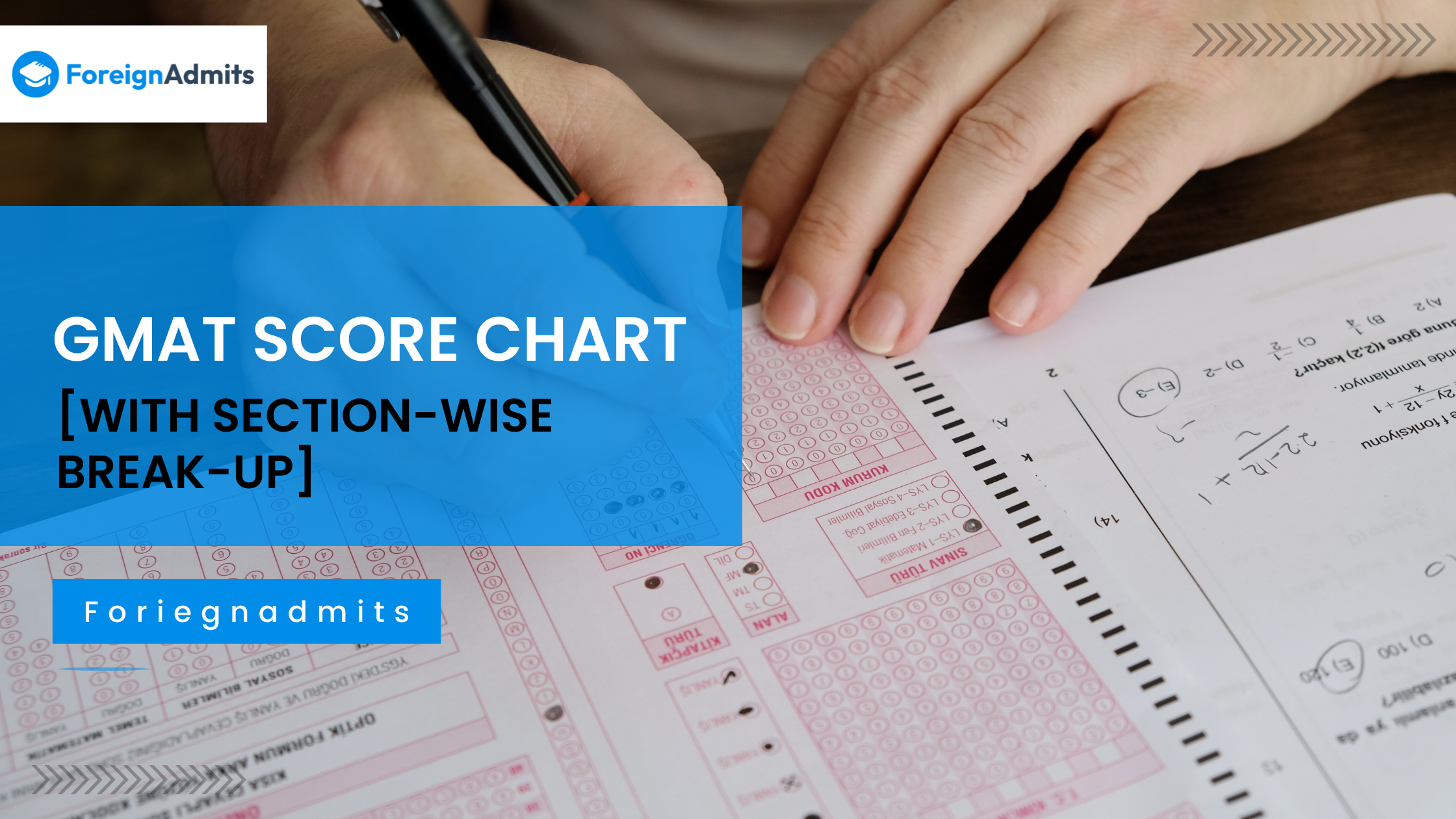 GMAT Score Chart [With Section-Wise Break-up]