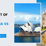 Cost Of Living In Australia vs India