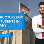 Fee Structure for MBA students in Germany