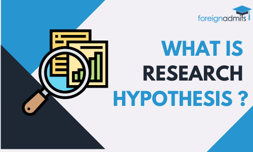 What Is Research Hypothesis?