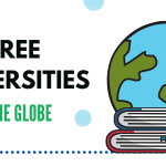 Top Free Universities Around The Globe