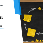 Important Dates for Next TOEFL Cycle