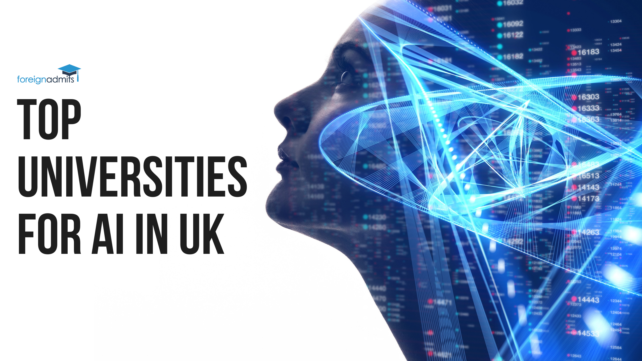Top Universities for AI in UK