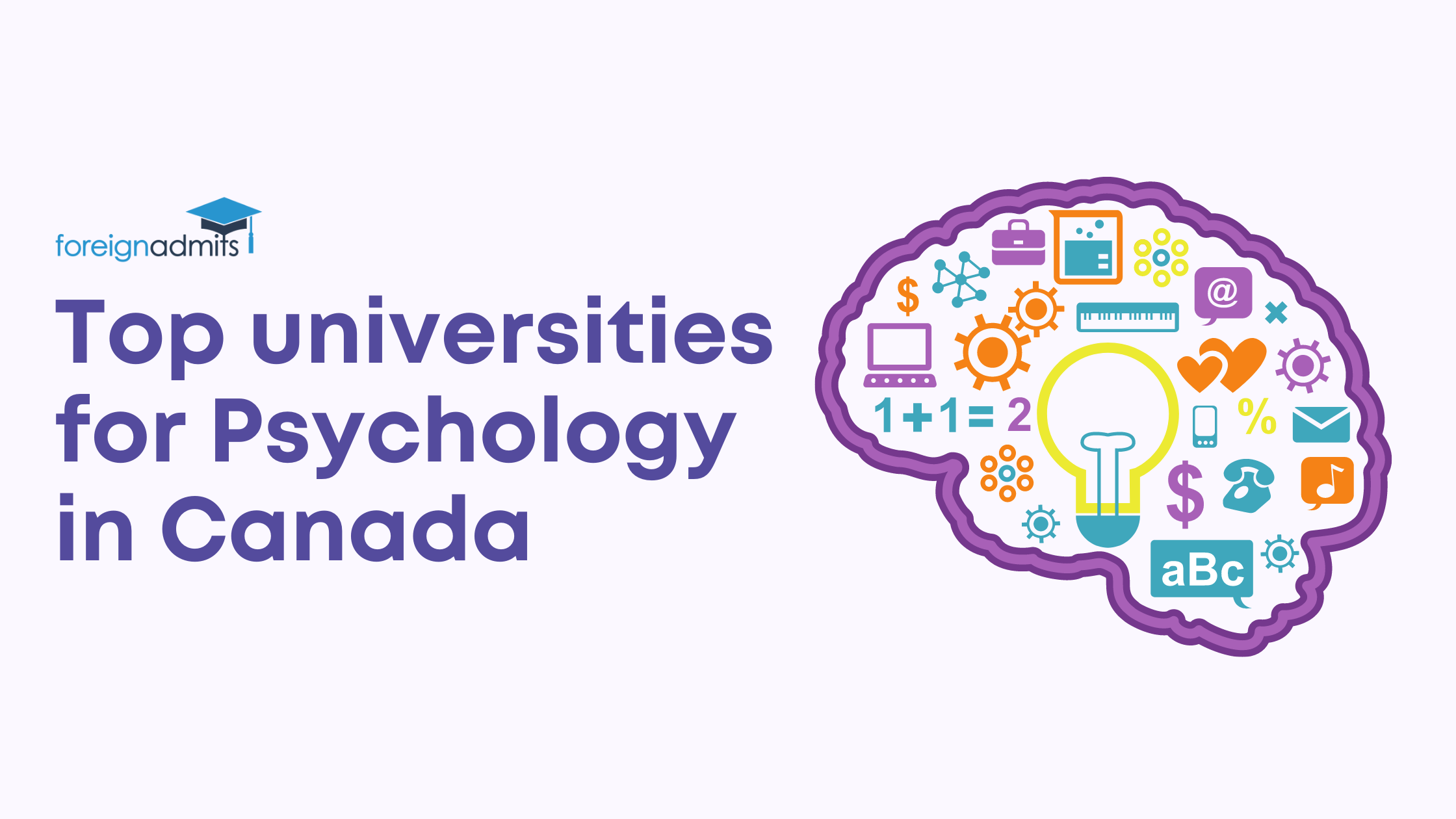 Top universities for Psychology in Canada