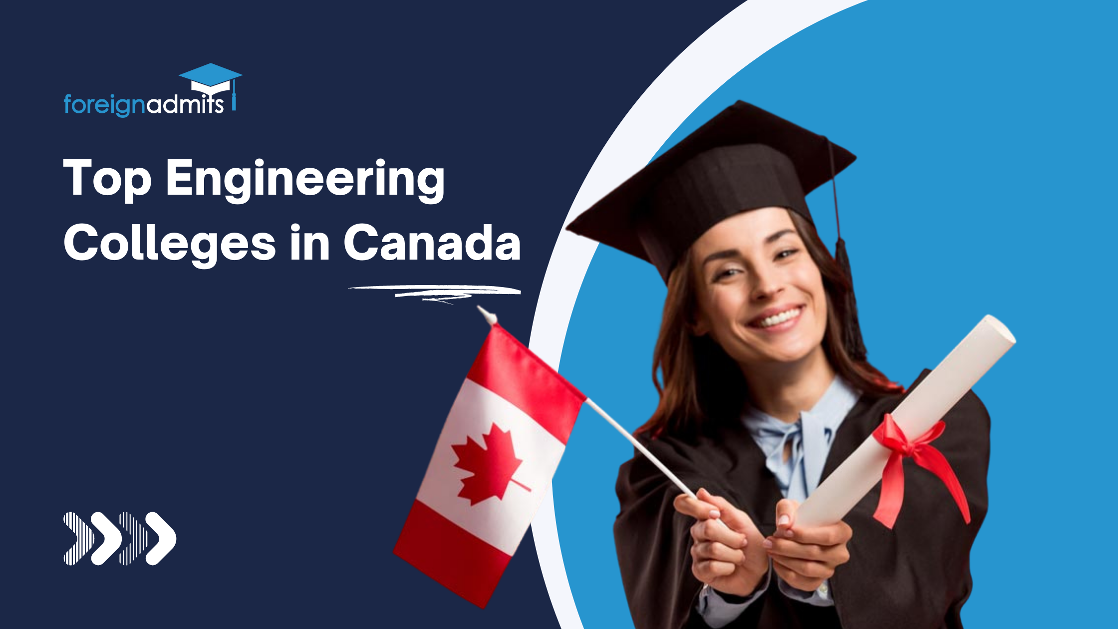 Top engineering colleges in Canada
