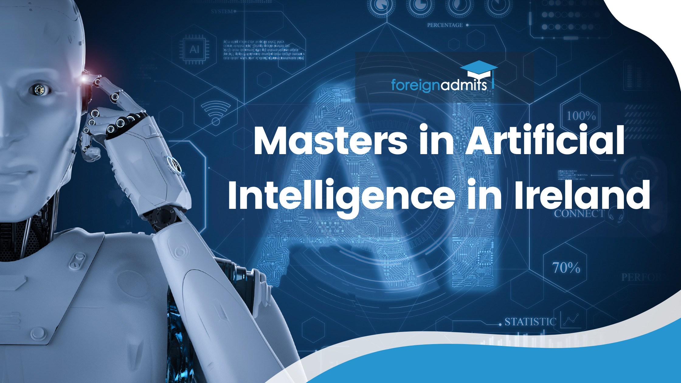 Masters in Artificial Intelligence in Ireland