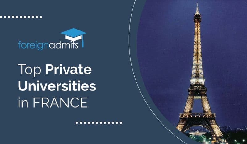 <strong>Top Private Universities in France</strong>